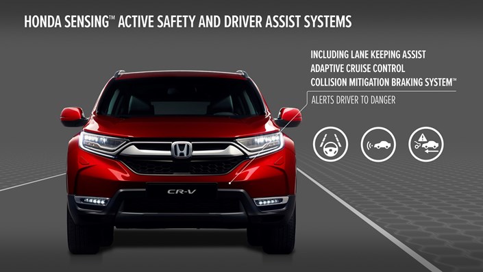 Honda reveals engineering behind strongest, safest and most dynamic CR-V ever