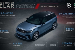 range-rover-velar-svautobiography-dynamic-edition (25)