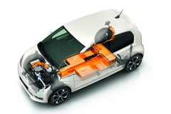 2020-skoda-citigo-e-iv-2